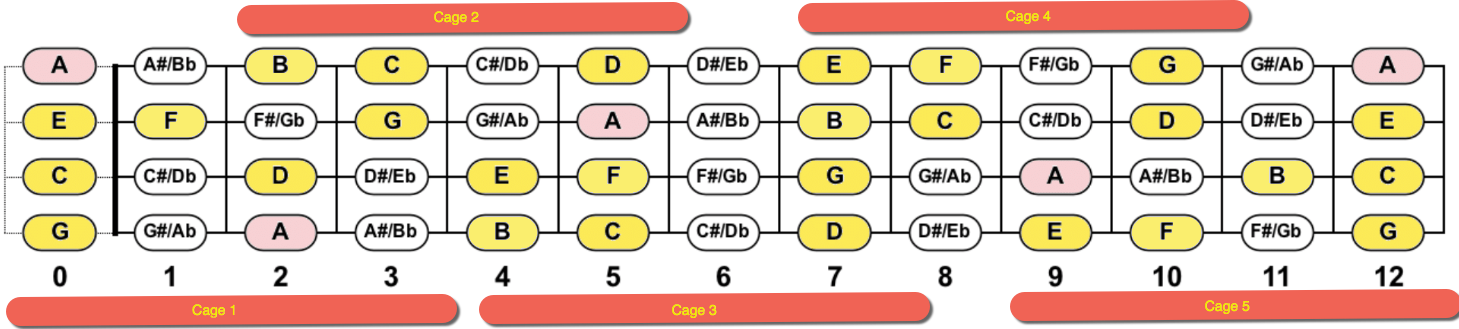 Index of /images/scales/